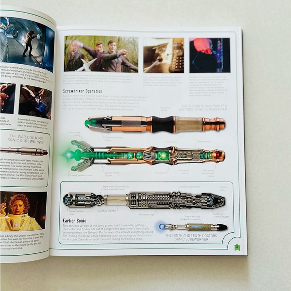 💕**NEW** BBC DOCTOR WHO Visual Dictionary - Hardcover Updated Edition💕 - Picture 3 of 7